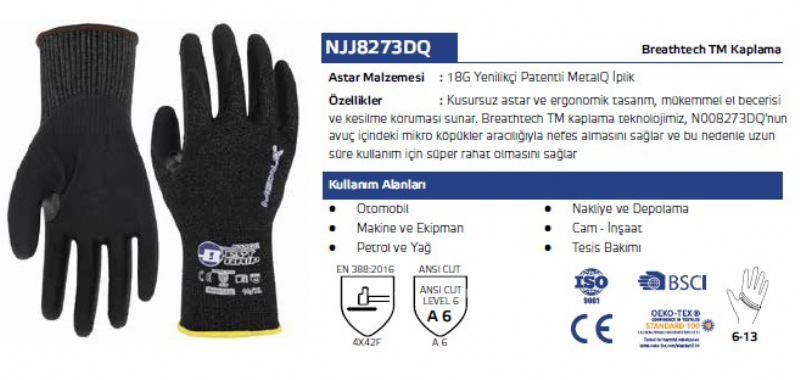 Breathtech  TM Kaplama